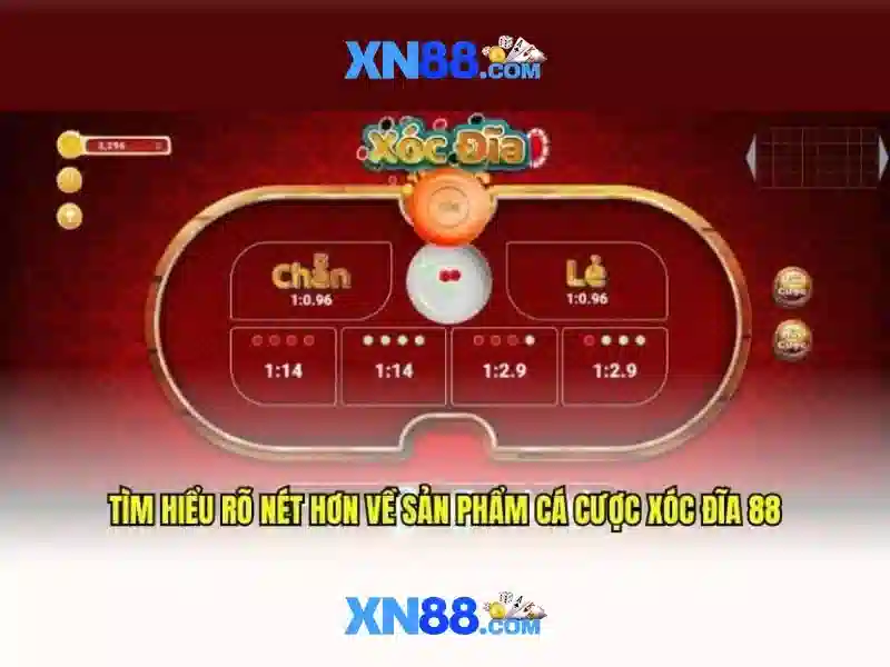 Chính sách bảo mật và công bằng
